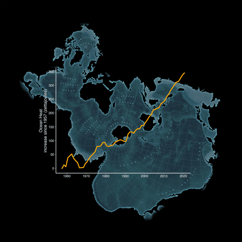 Ocean heat content increase from 1957 to 2020