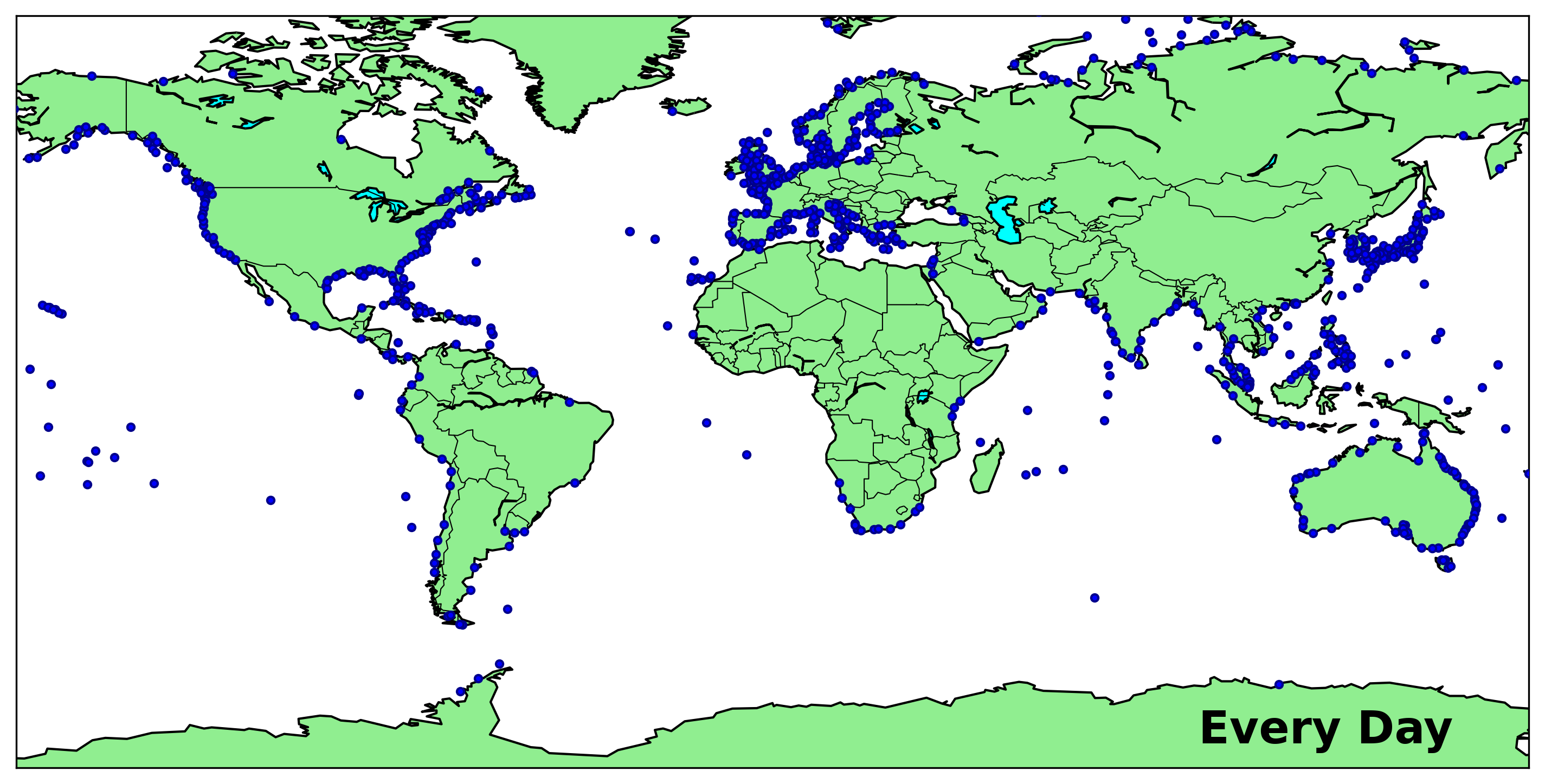 Tide Gauge Coverage